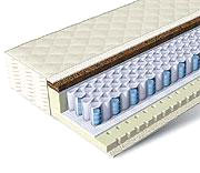 Схема строения спального матраса Eteria